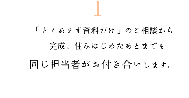 1　「とりあえず資料だけ」のご相談から完成、住みはじめたあとまでも同じ担当者がお付き合いします。