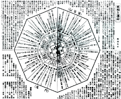 鬼門